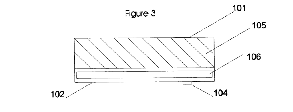 The IP Section